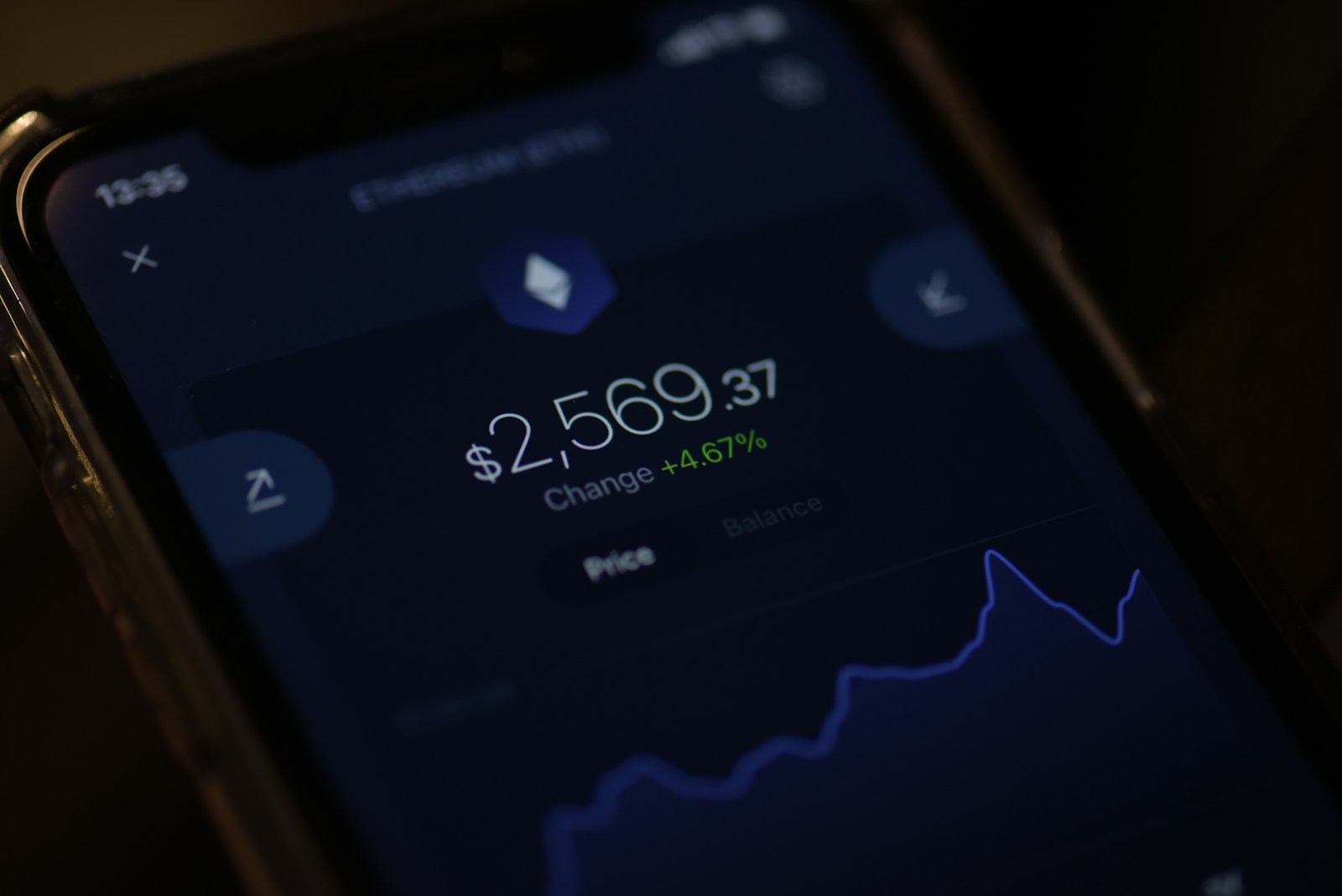 Ethereum 2025 : Analyse des Perspectives d’Évolution, Genius Act,…